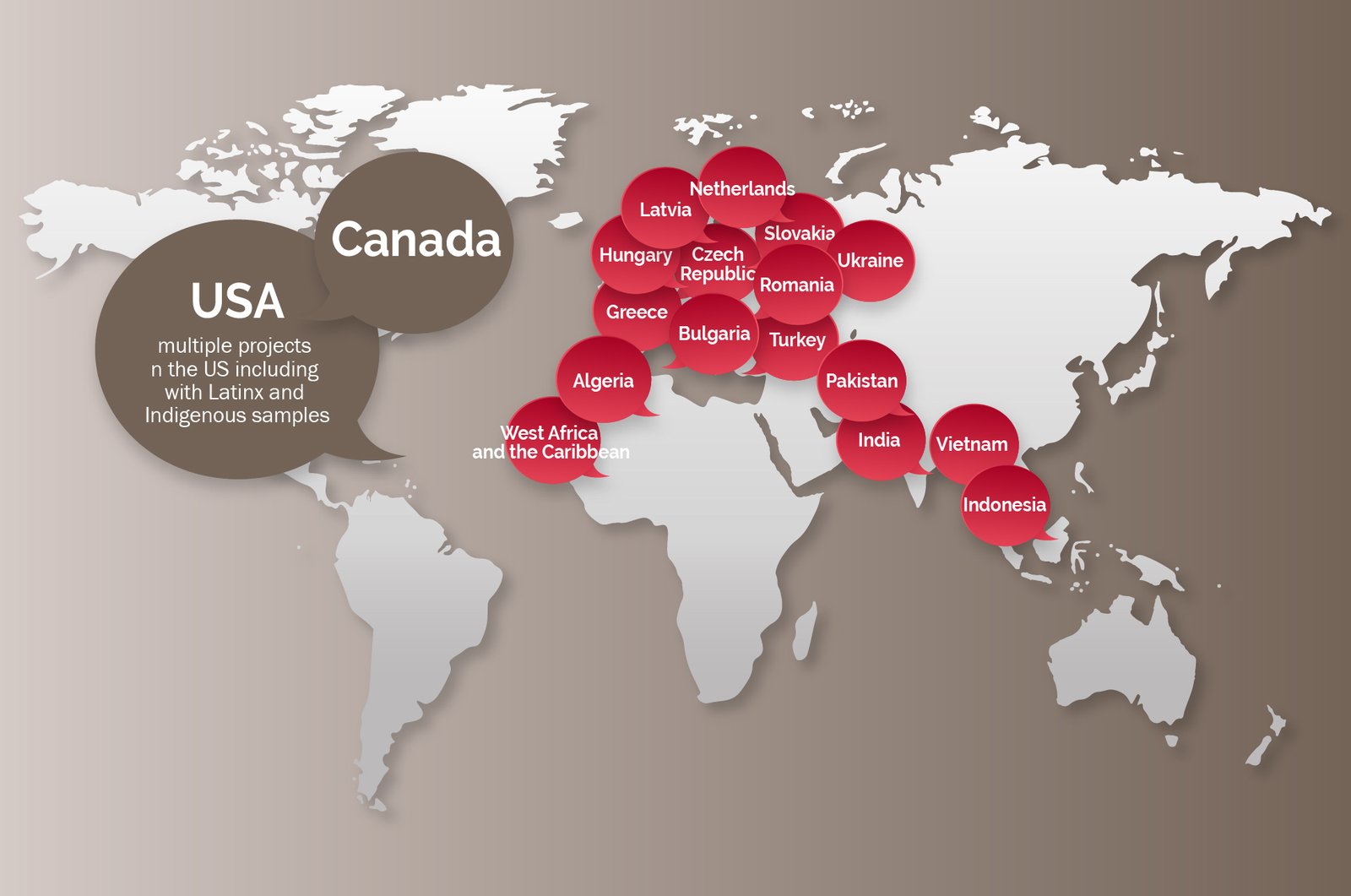 Hittmap HITT-Q International Adaptation Network